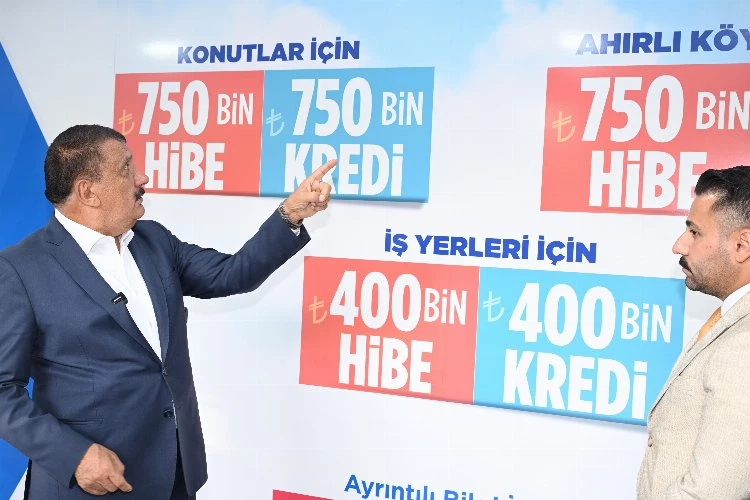 Yerinde Dönüşüm Tırı Malatya