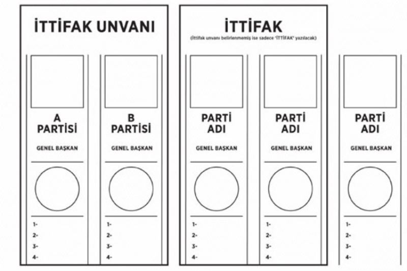 Siyasi partilerin yer kurası 8 Nisan