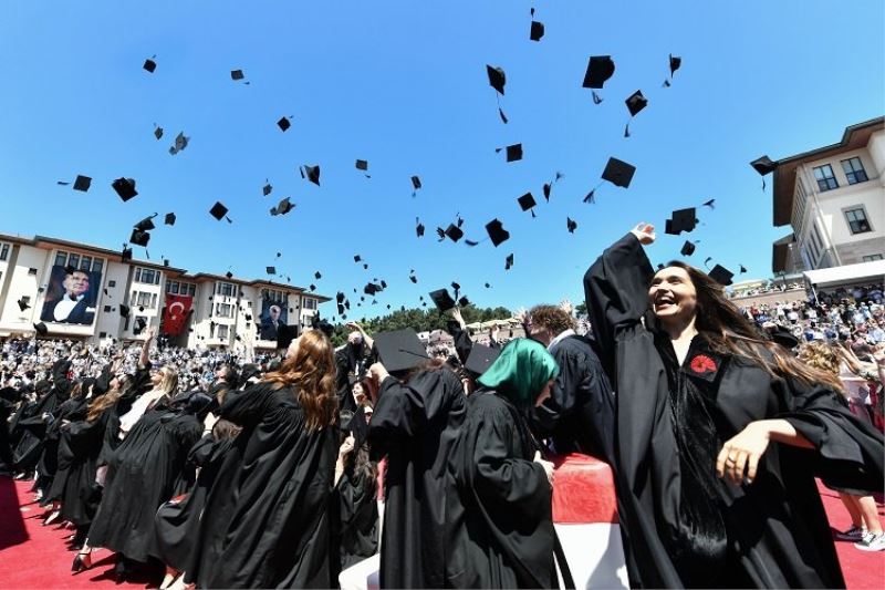 Koç Üniversitesi